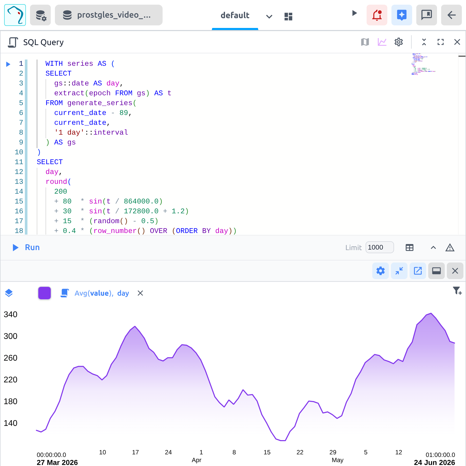 /screenshots/svgif-scenes/sql_editor_17_timechart.png